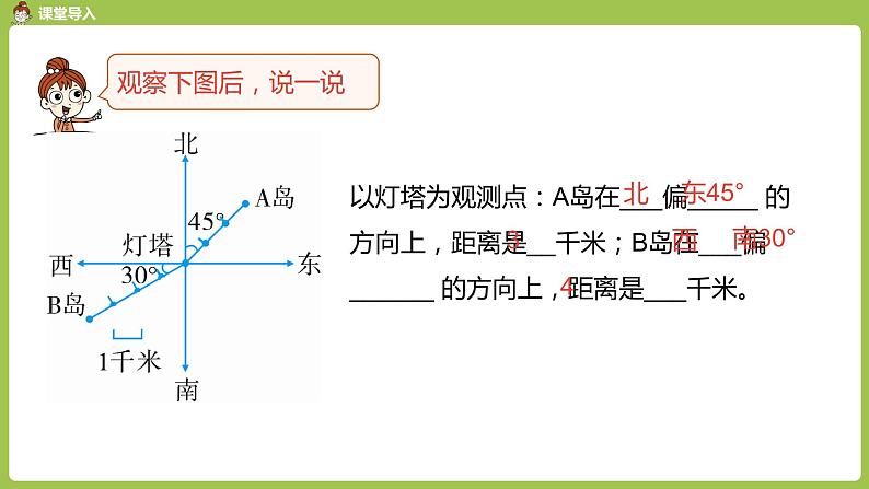 2.人教6上第2单元《标出物体的位置》课时2 课件03