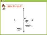 2.人教6上第2单元《标出物体的位置》课时2 课件
