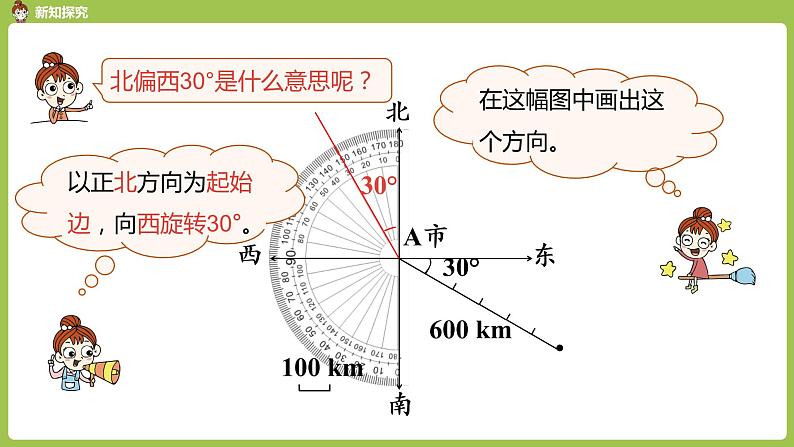 2.人教6上第2单元《标出物体的位置》课时2 课件06