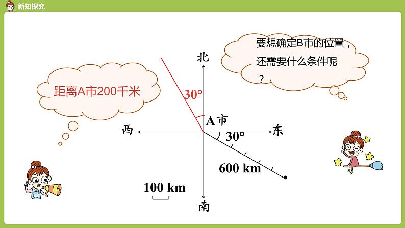 2.人教6上第2单元《标出物体的位置》课时2 课件08