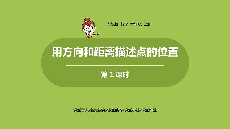 1.人教6上第2单元《用方向和距离描述点的位置》课时1 课件01