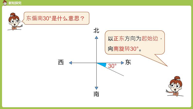 1.人教6上第2单元《用方向和距离描述点的位置》课时1 课件04