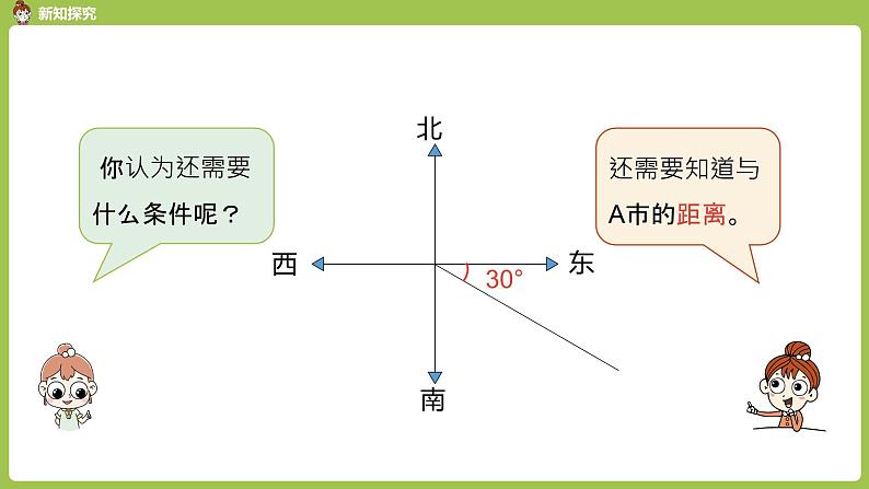 1.人教6上第2单元《用方向和距离描述点的位置》课时1 课件08