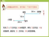 3.人教6上第2单元《描述简单的路线图》课时3 课件