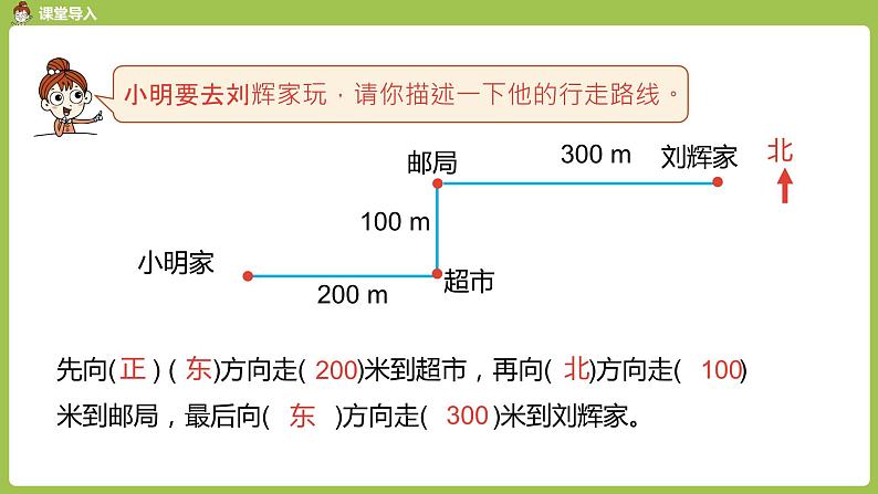 3.人教6上第2单元《描述简单的路线图》课时3第4页