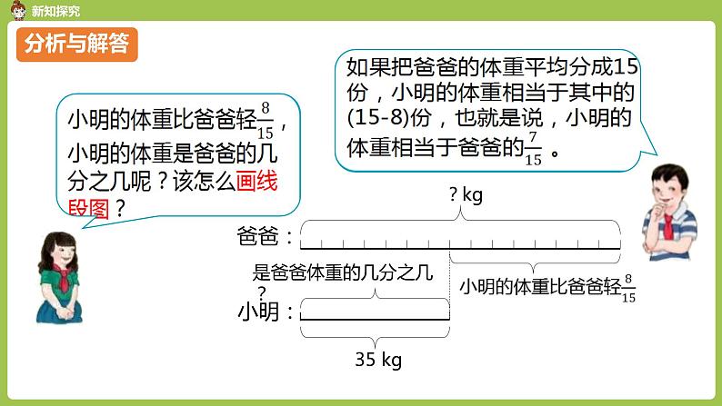 6.人教六（上）第三单元《分数除法》课时6 课件05