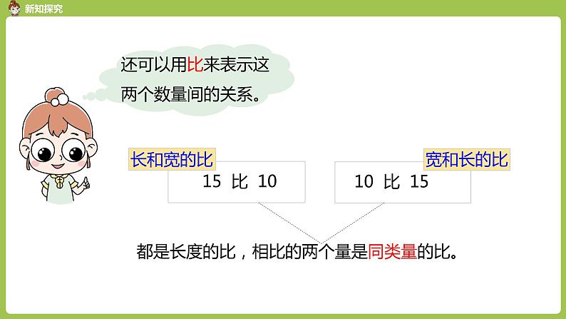 1.人教六上第四单元《比》课时1 课件06