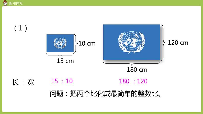 3.人教六上第四单元《比》课时3 课件06