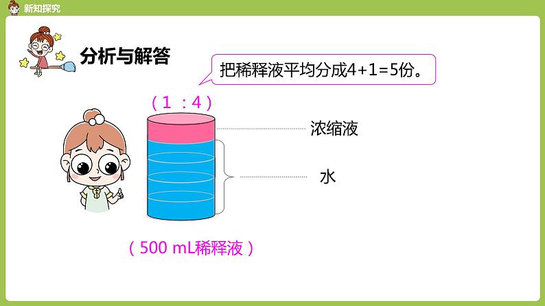 4.人教六上第四单元《比》课时4第6页