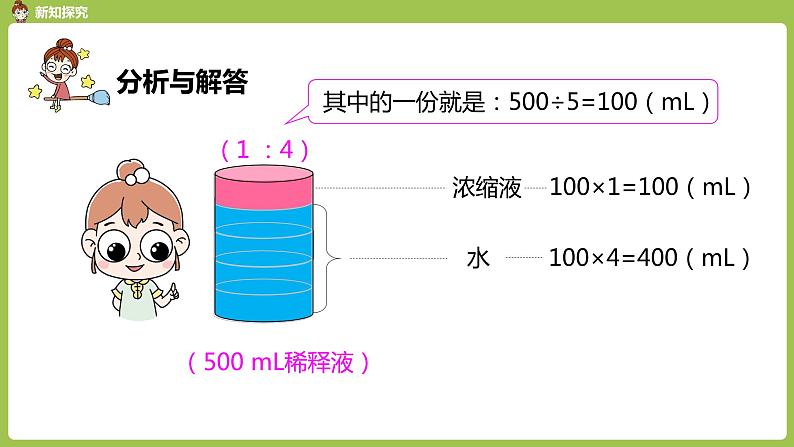 4.人教六上第四单元《比》课时4第7页