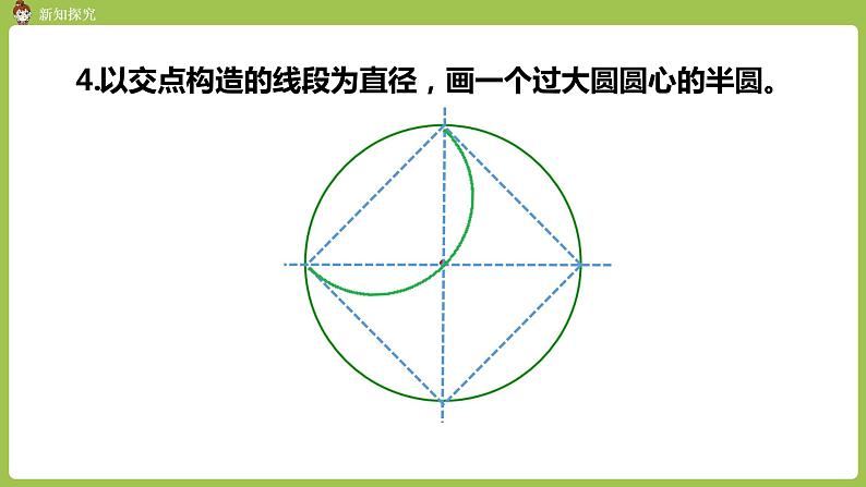 人教六（上）第五单元《圆的认识》课时2 课件08