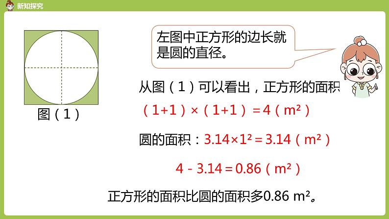 人教六（上）第五单元《圆的面积》课时7 课件07