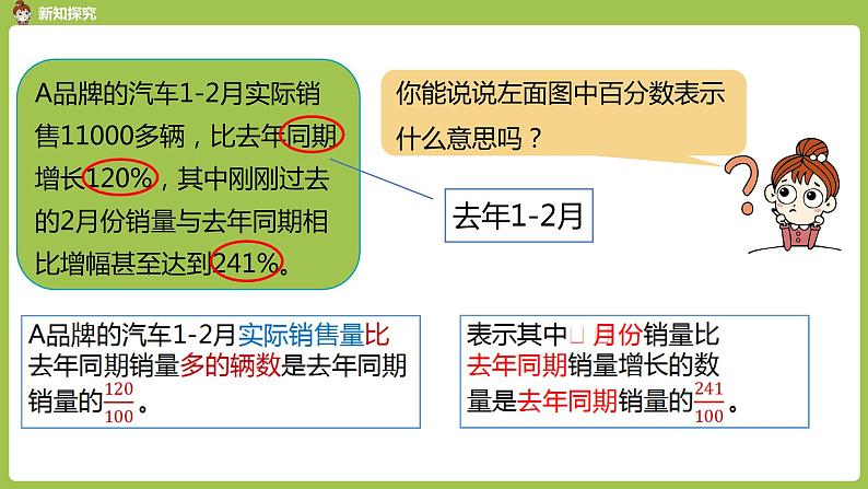 人教六（上）6单元《百分数的意义和读写法》课时1 课件06