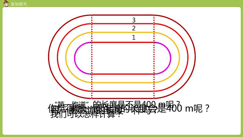 人教六（上）第五单元《确定起跑线》 课件05