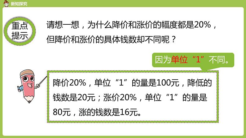 人教六（上）6单元《用百分数知识解决有关变化幅度的问题》课时306