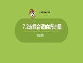 人教六（上）第7单元《选择合适的统计图》课时2 课件