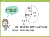 人教六（上）第7单元《选择合适的统计图》课时2 课件