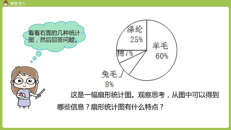 人教六（上）第7单元《选择合适的统计图》课时2第2页