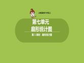 人教六（上）第7单元《扇形统计图》课时1 课件