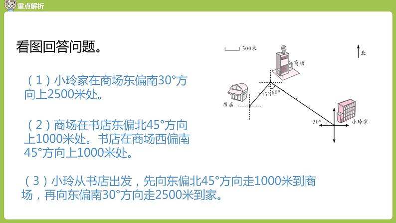 人教六（上）第9单元 总复习 课时4 课件05