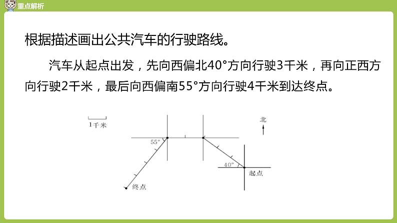 人教六（上）第9单元 总复习 课时4 课件07