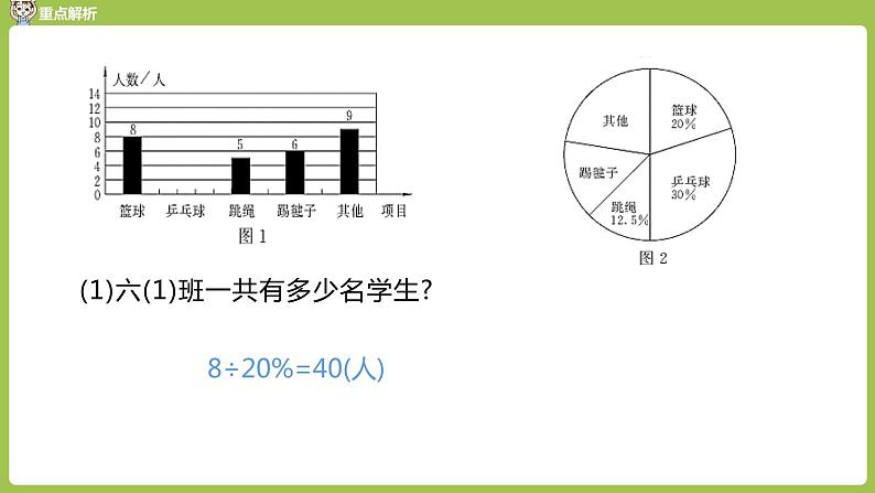 人教六（上）第9单元 总复习 课时5 课件08