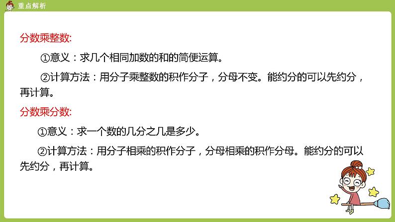 人教六（上）第9单元 总复习 第一节   分数乘、除法（1） 课件05