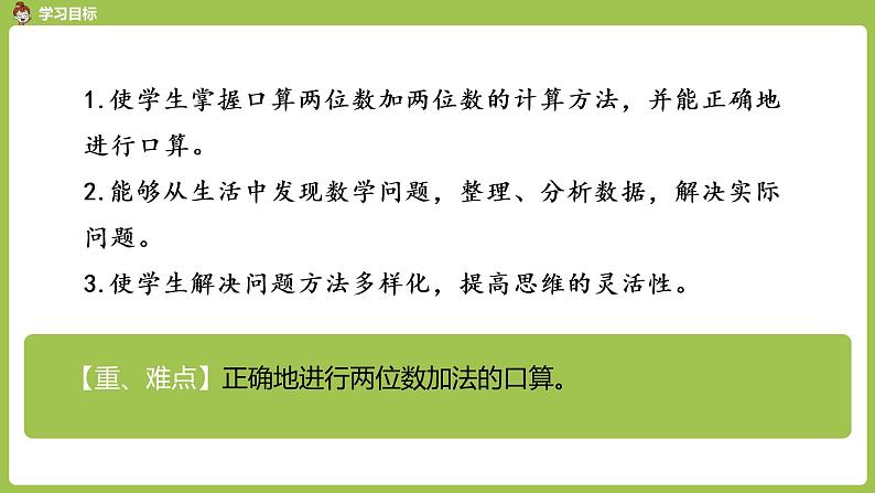 人教版三年级上册 第2单元 课时1 口算两位数加两位数课件02