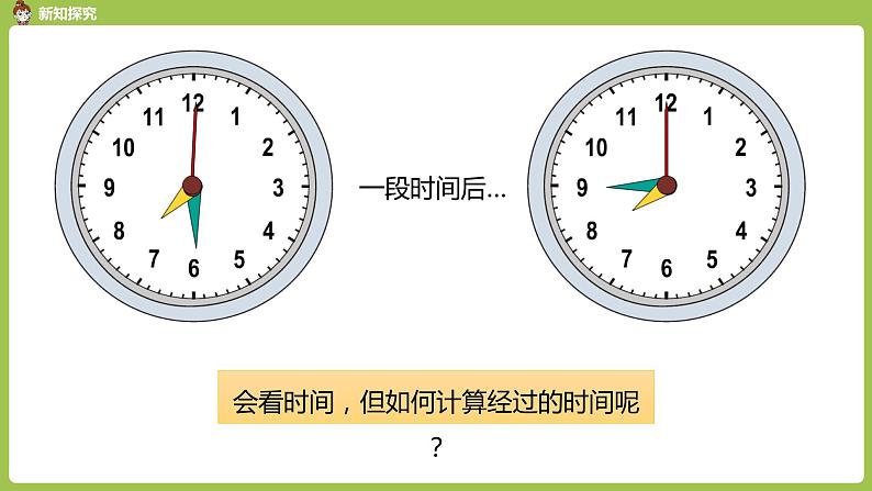 人教版三年级上册 第1单元 课时3 经过时间的计算课件08