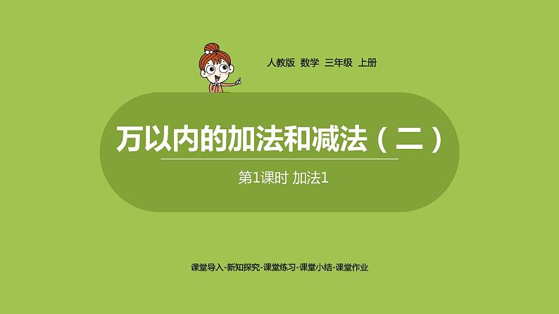 人教版三年级上册 第4单元 课时1 加法1课件01