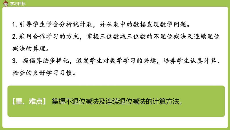 人教版三年级上册 第4单元 课时4 减法1课件02