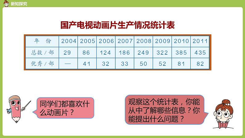 人教版三年级上册 第4单元 课时4 减法1课件04