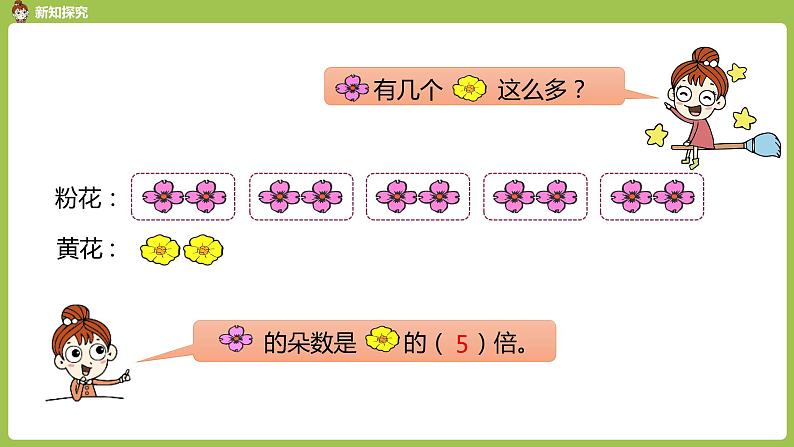 人教版三年级上册 第5单元 课时1 倍的认识（1）课件07