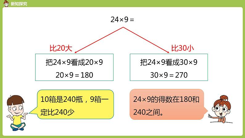 人教版三年级上册 第6单元 课时3 连续进位乘法课件07