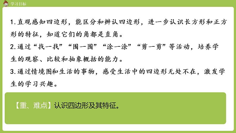 人教版三年级上册 第7单元 课时1 认识四边形课件02