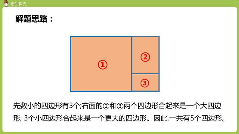 人教版三年级上册 第7单元 课时1 认识四边形课件08