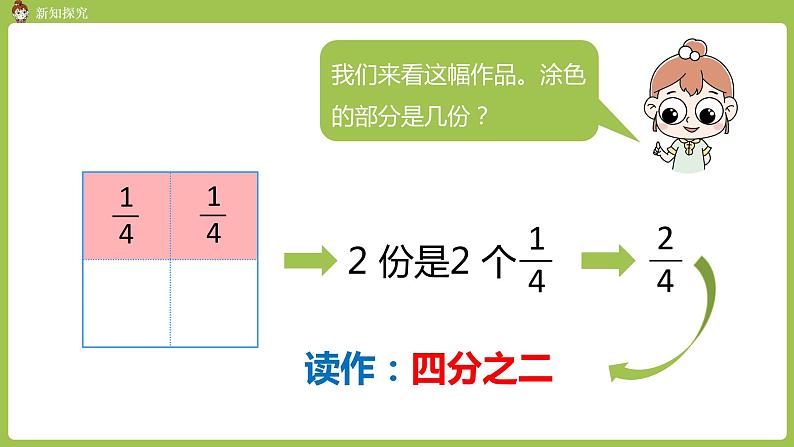 人教版三年级上册 第8单元 分数的初步认识 课时2 几分之几课件05