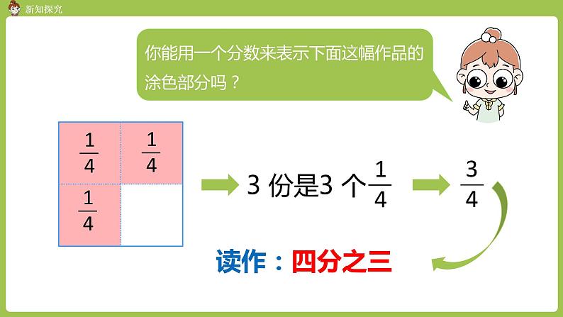 人教版三年级上册 第8单元 分数的初步认识 课时2 几分之几课件06