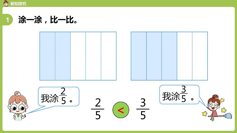 人教版三年级上册 第8单元 分数的初步认识 课时3 比较分数的大小课件04