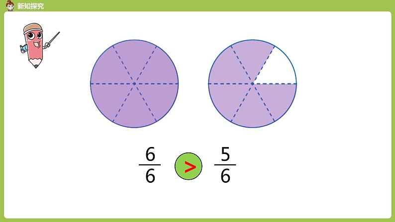 人教版三年级上册 第8单元 分数的初步认识 课时3 比较分数的大小课件05