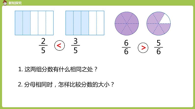 人教版三年级上册 第8单元 分数的初步认识 课时3 比较分数的大小课件06