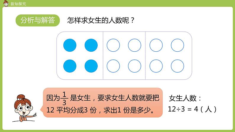 人教版三年级上册 第8单元 分数的简单应用 课时2 分数的简单应用（2）课件05