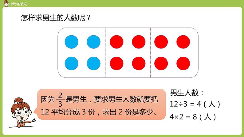 人教版三年级上册 第8单元 分数的简单应用 课时2 分数的简单应用（2）课件06