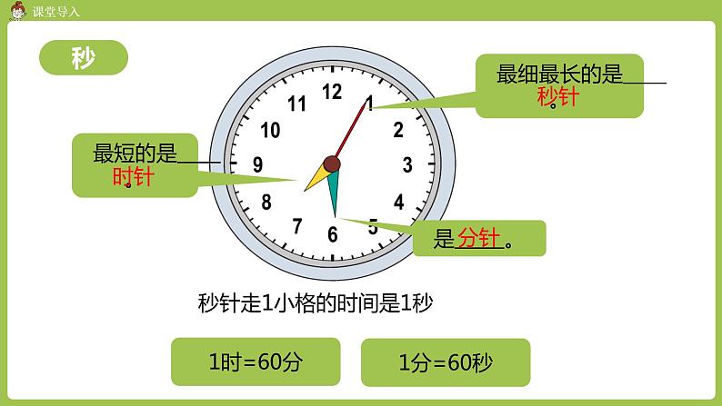 人教版三年级上册 总复习 课时1 总复习 时、分、秒 测量课件04