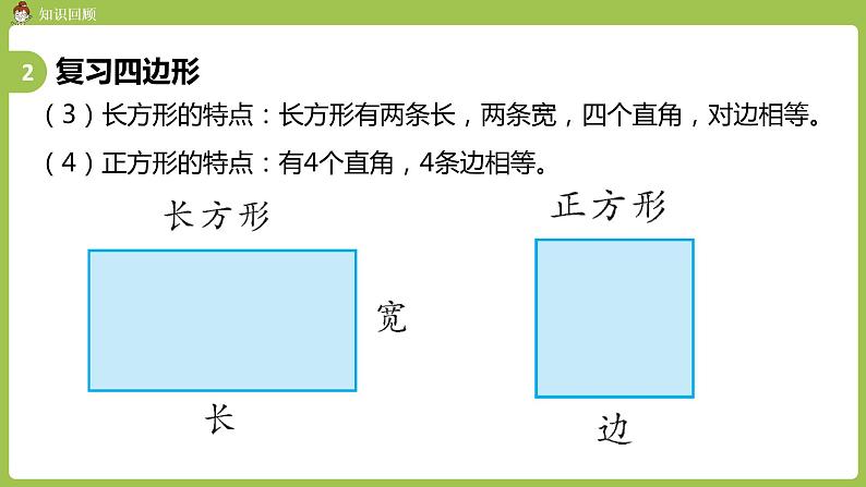 人教版三年级上册 总复习 课时4 长方形和正方形课件05