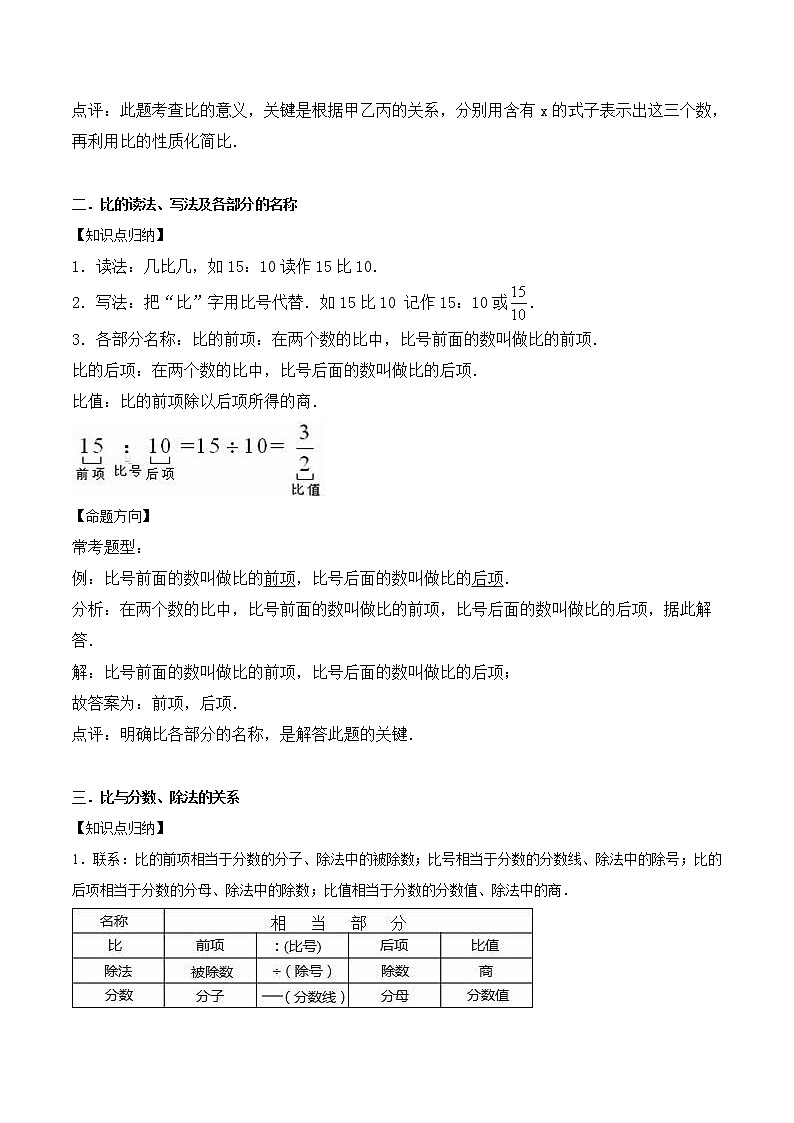 小升初数学专题复习训练—数与代数：比和比例（1）（知识点总结+同步测试）02