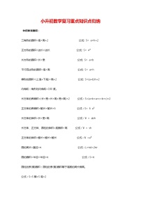 六年级下册小升初数学复习重点知识点归纳