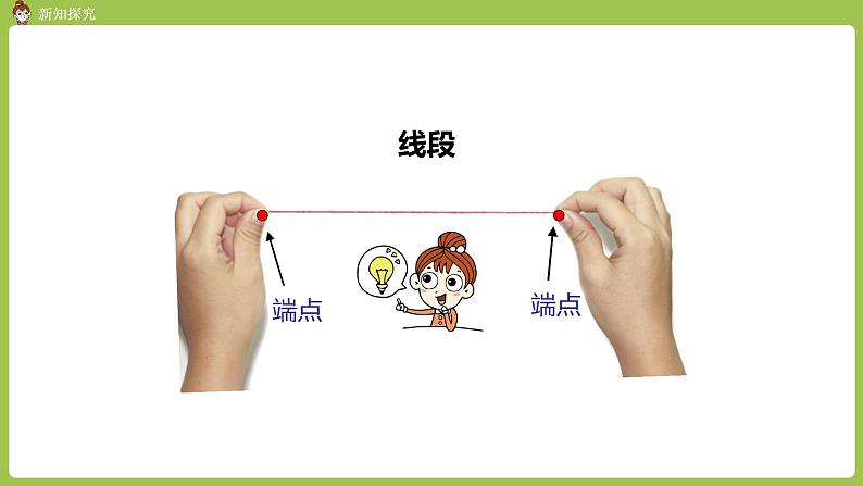 人教版教学二年级上册 第1单元  长度单位 .第三课时 认识线段课件第7页