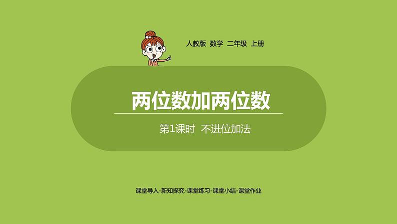 人教版教学二年级上册 第2单元  100以内的加法和减法（二） 两位数加两位数 第1课时  不进位加法课件01