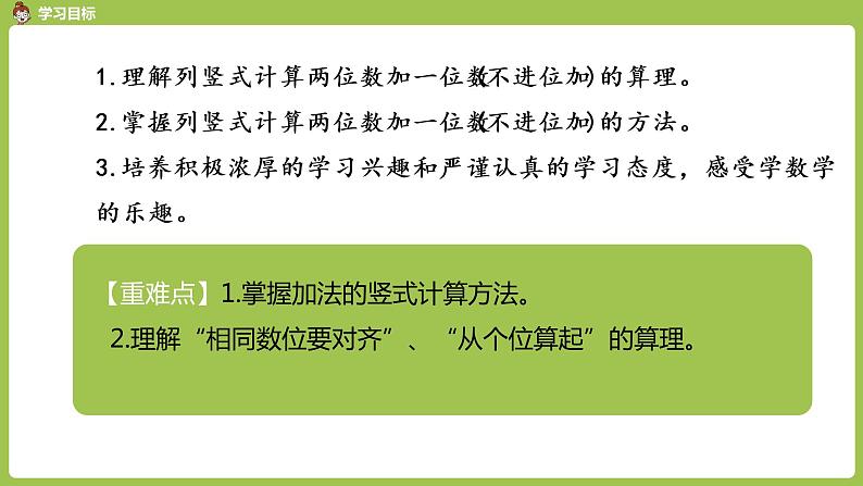 人教版教学二年级上册 第2单元  100以内的加法和减法（二） 两位数加两位数 第1课时  不进位加法课件02